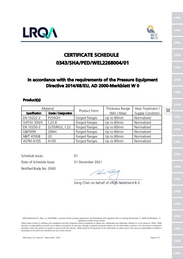 ASME B16.5 Flanges 